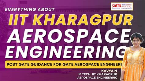 Gate Aerospace Post Gate Guidance Everything About IIT Kharagpur