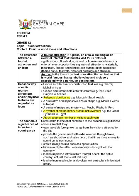 Tourism Grade 12 Attractions Notes Term 2 English version - Compiled by ...