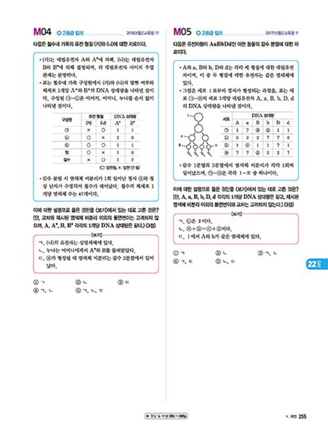 알라딘 2024 수능대비 Xistory 자이스토리 생명과학 1 2023년