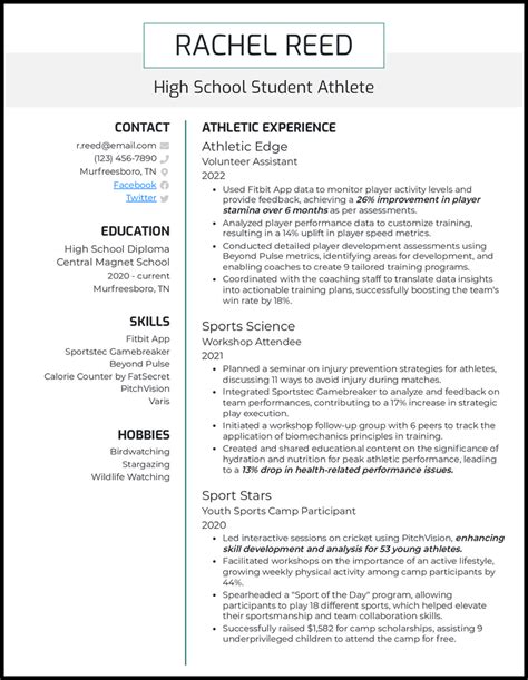 High School Student Athlete Resume Examples For High School