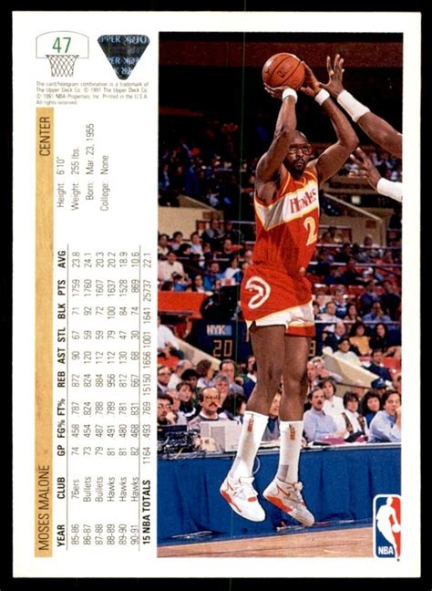 Upper Deck Moses Malone Basketball Cards Ebay