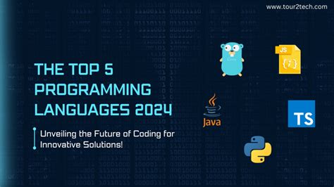 Top 5 Programming Languages In 2024 Ingrid Jacquelynn