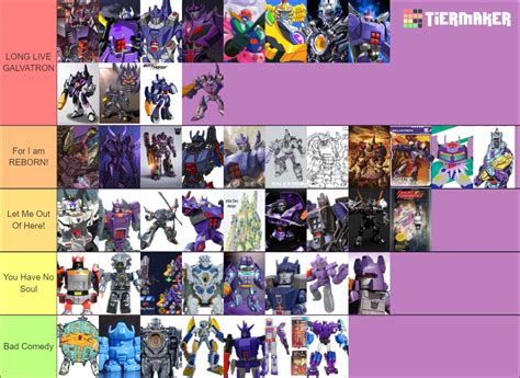 Galvatron Comodin Cam Tier List Community Rankings Tiermaker