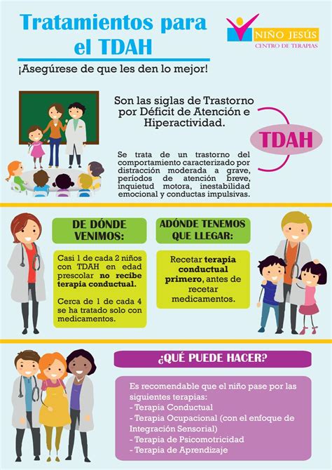 Tratamientos Para El Tdah En Niños Y Adolescentes 6 A 17 45 Off