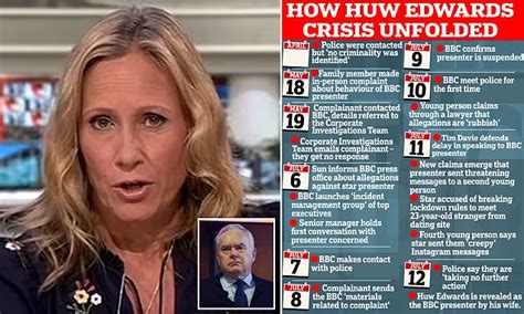 How Huw Edwards Sex Pics Scandal Unfolded Over An Extraordinary Five Days Of Claims And