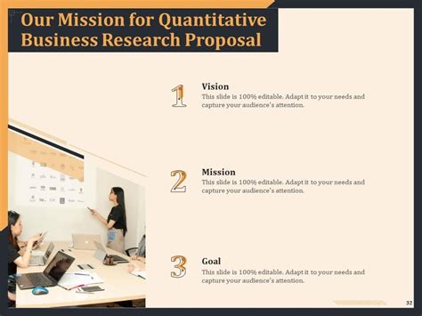 Proposal For Quantitative Business Research Powerpoint Presentation Slides Presentation