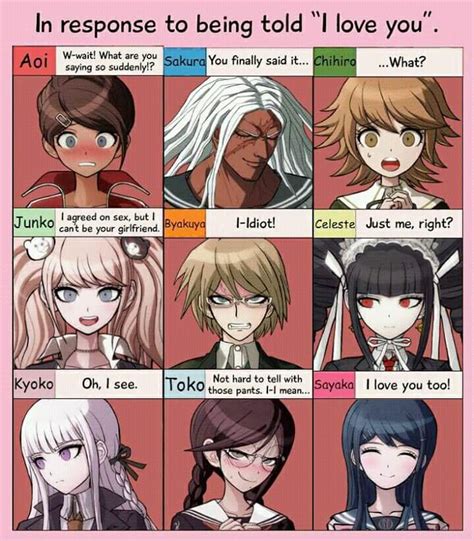 Pin By Luneko On Danganronpa Danganronpa Danganronpa Funny Danganronpa Memes