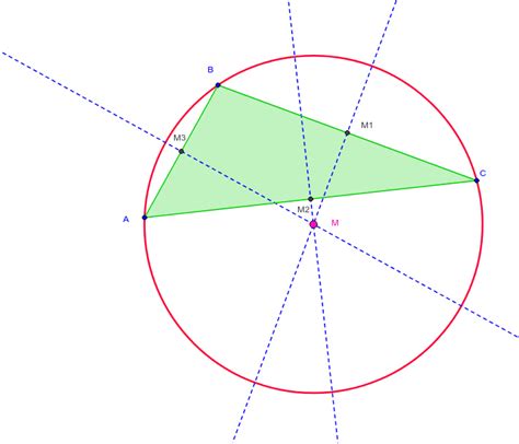 Middelloodlijn En Driehoek GeoGebra