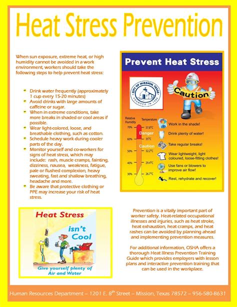 Heat Illness Prevention Program Template