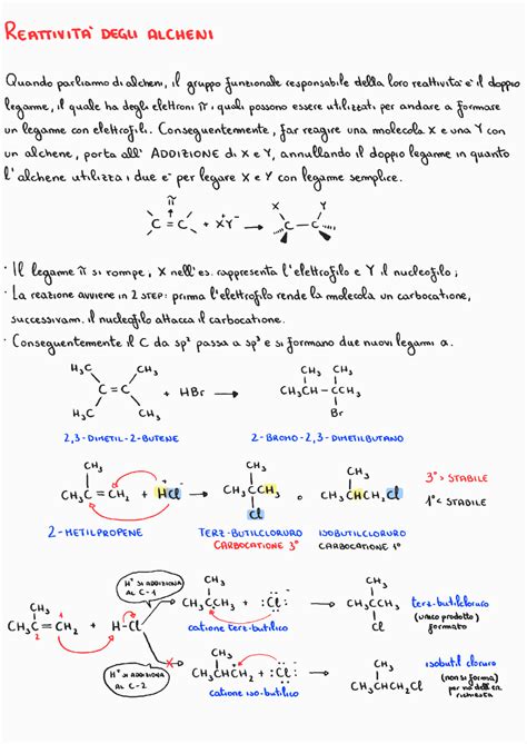 Riassunto Di Chimica Organica Reattività Degli Alcheni E Risonanza