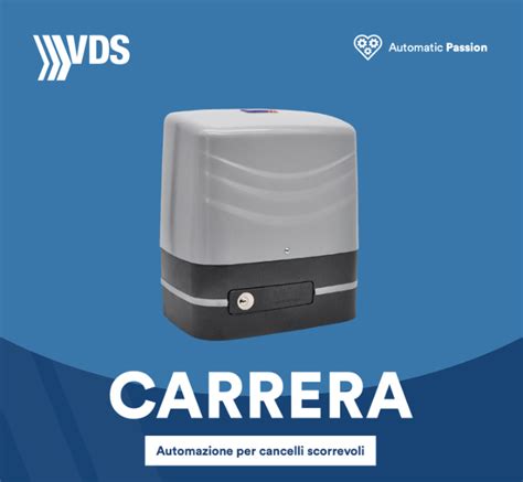 CARRERA VDS KIT - Мотор-редуктор для откатных ворот