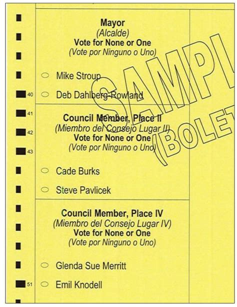 Early Voting Starts Monday Heres Your Sample Ballots The Fayette