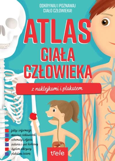 Atlas Cia A Cz Owieka Z Naklejkami I Plakatem