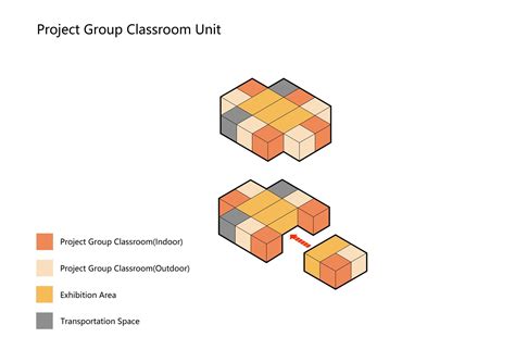 Gallery of Plugin Learning Blox / People's Architecture Office - 25