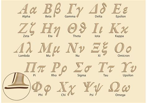 Affiche Des Lettres De Lalphabet Grec Ancien A2 Size 42 X Cm