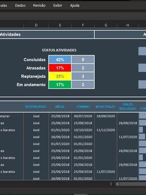 Planilha Plano De Acao Excel Dashboard Modo Escuro Compre