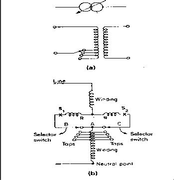 A Off Load Tap Changing Transformer B On Load Tap Changing