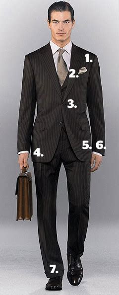 Seven Ways To Tell If Your Suit Fits How A Suit Should Fit