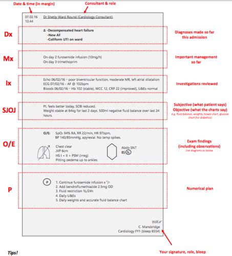 Ward Round Documentation Flashcards Quizlet