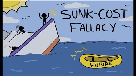 The Sunk Cost Fallacy Explained Youtube