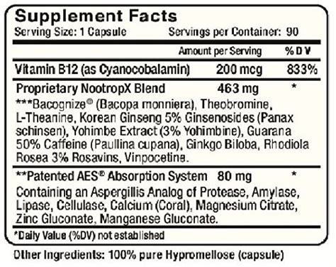 Nootropx Advanced Nootropic Brain Supplement Clinically Effective