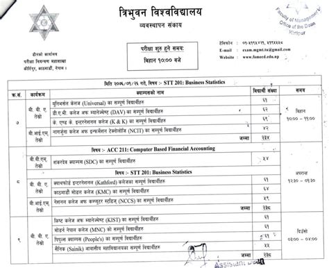 Practical Schedule For Inside Valley BIM BBA BBM Third Semester And