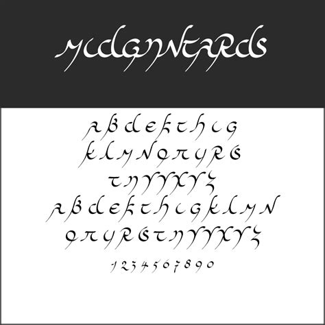 Tengwar Alphabet Lord Of The Rings