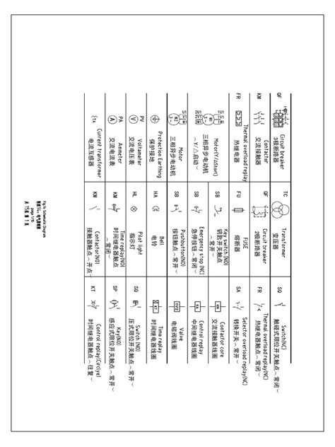 Electrical Diagram | PDF