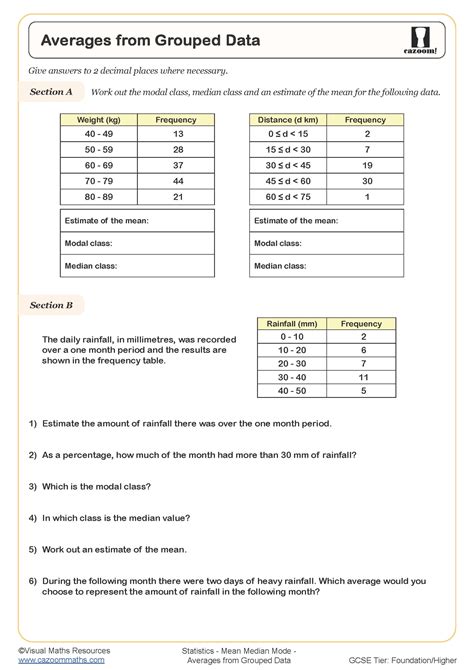 Averages From Grouped Data Worksheet Cazoom Maths Worksheets