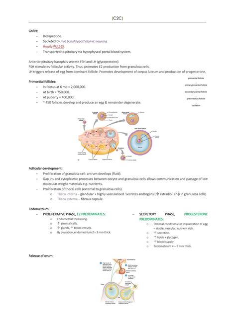 Campus To Clinic Gynaecology Obstetrics And Sexual Health Notes Medi4227 Campus To Clinic