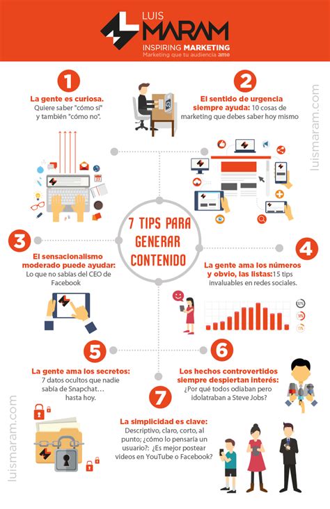 Qué contenido funciona mejor Infografía con 7 tips luisMARAM