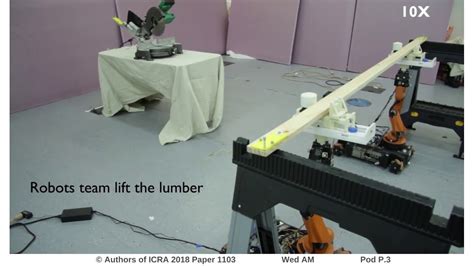 Robot Assisted Carpentry For Mass Customization Youtube