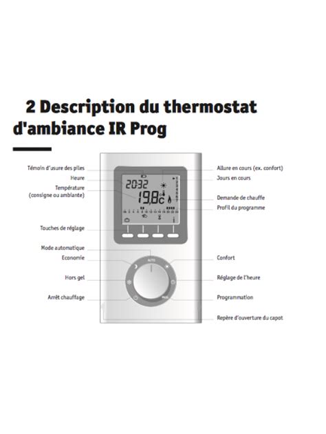 Boitier De Commande Ir Prog Infra Rouge Pour Acova