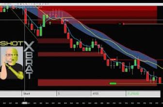 Xbrat Slingshot Trading Software For Ninjatrader Update News Global