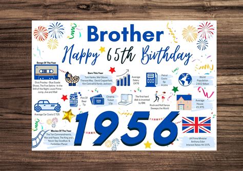 65th Birthday Card For Brother Birthday Card For Him Happy Etsy