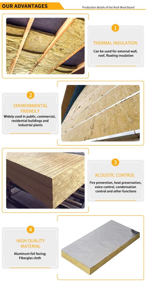 Environmental Friendly Roofing Rock Wool Insulation Board Mm