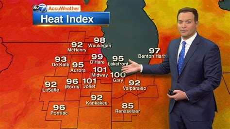 Chicago Accuweather Extreme Heat Continues Saturday Scattered Storms