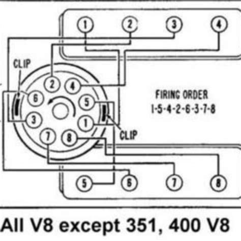 Ford Engine Firing Order Wiring And Printable Enginefiringorder