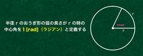 弧度法と度数法の違いをわかりやすく解説 受験物理ラボ