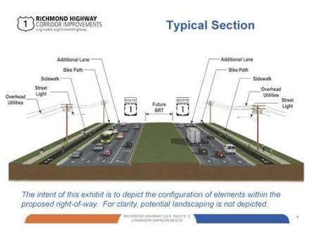 Road Cross Section Diagram