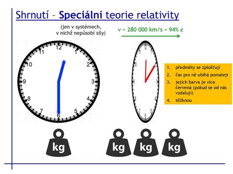 Ústav částicové a jaderné fyziky ppt stáhnout