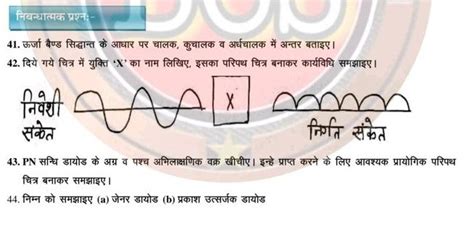 निबन्धात्मक प्रश्न 41 ऊर्जा बैण्ड सिद्धान्त के आधार पर चालक कुचालक व