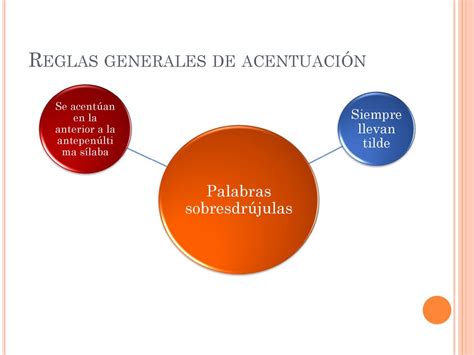 Reglas Generales De Acentuaci N Ppt Descargar