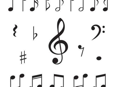 Musical Notes Names