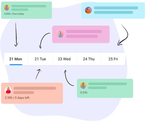 Simplify Your Project Management With Bordio