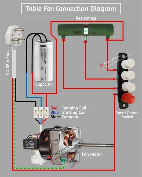 Basic Electrical Wiring Electrical Circuit Diagram Electrical