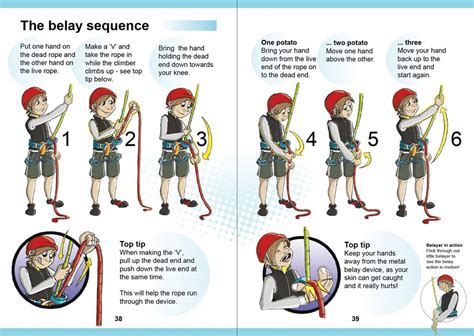 Beginners Guide For Climbers Rockfax