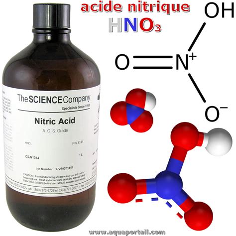 Découvrir 83 imagen esprit de sel formule chimique fr thptnganamst