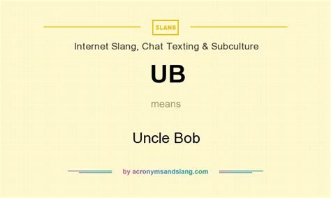 Ub Uncle Bob In Internet Slang Chat Texting And Subculture By