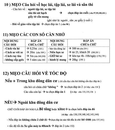 Thủ thuật hay mẹo giải nhanh full 600 câu hỏi pdf hiệu quả